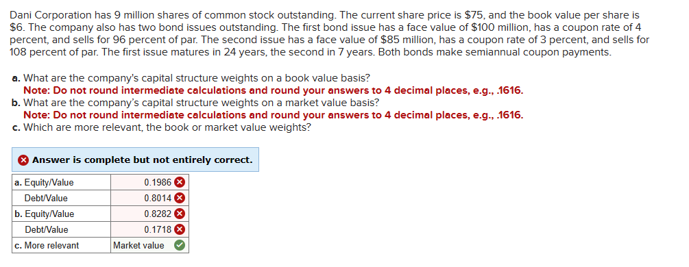 Machines issued 100,000 zero coupon bonds 4 years ago. The bonds originally