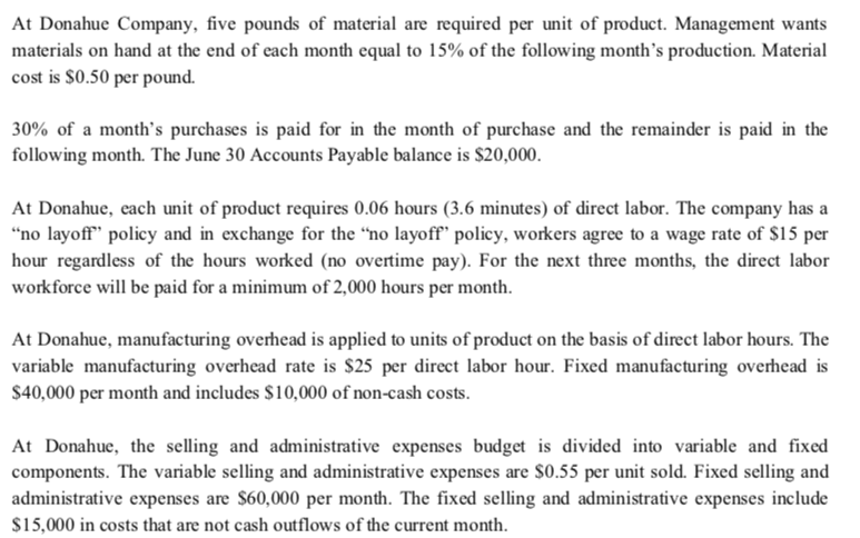 Company is preparing budgets for the third quarter ending Sept 30, 2017.