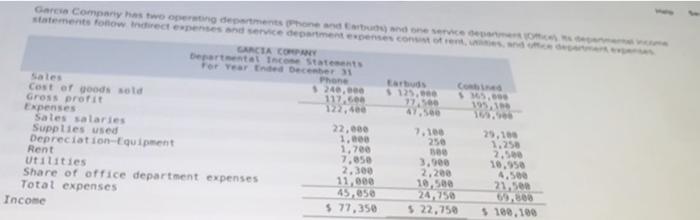  Prepare a departmental contribution to overhead tepont