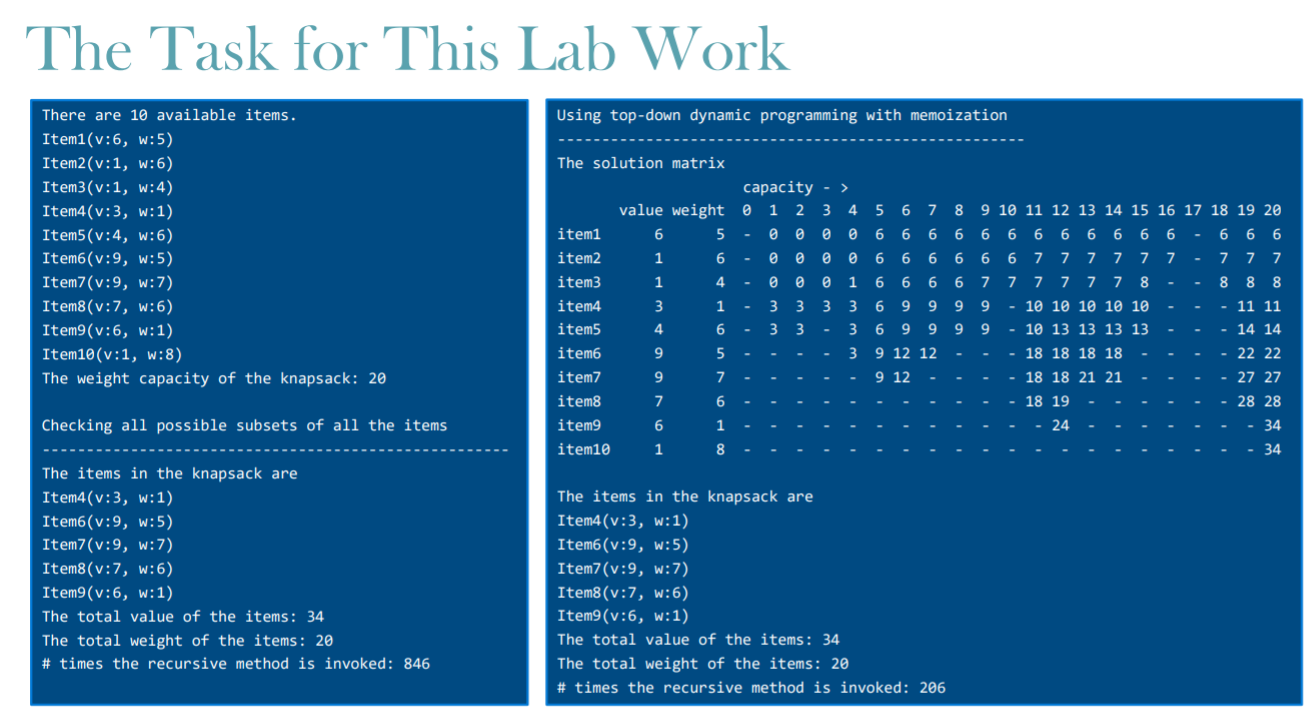 and "PrintSolution" Method. Here is the implementation algorithm for knapsackMemoization method. Here