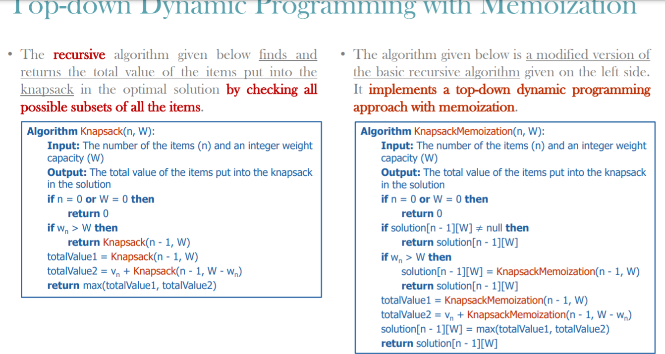 is the given code. Remember, I need only knapsackMemoization(int n, int capacity)