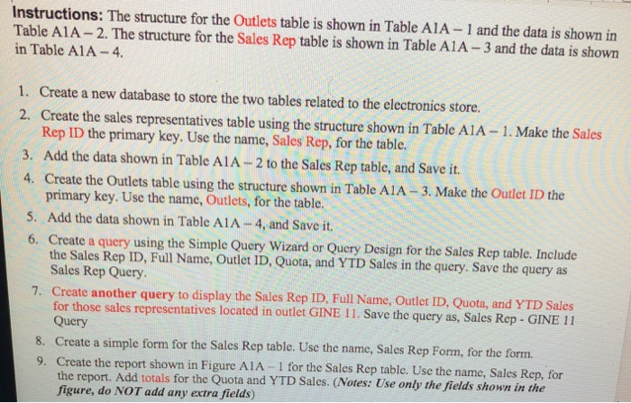  Instructions: The structure for the Outlets table is shown in Table