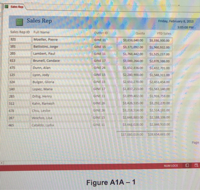 data is shown in Table A1A-4. 1. Create a new database to