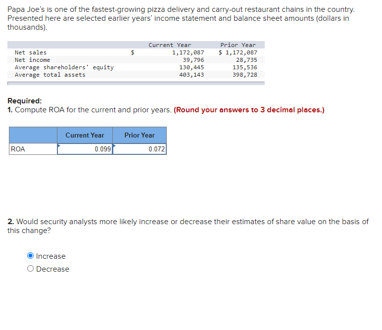 BARNARD CORPORATION Balance Sheet At December 31, Prior Year Stockholders' equity Contributed