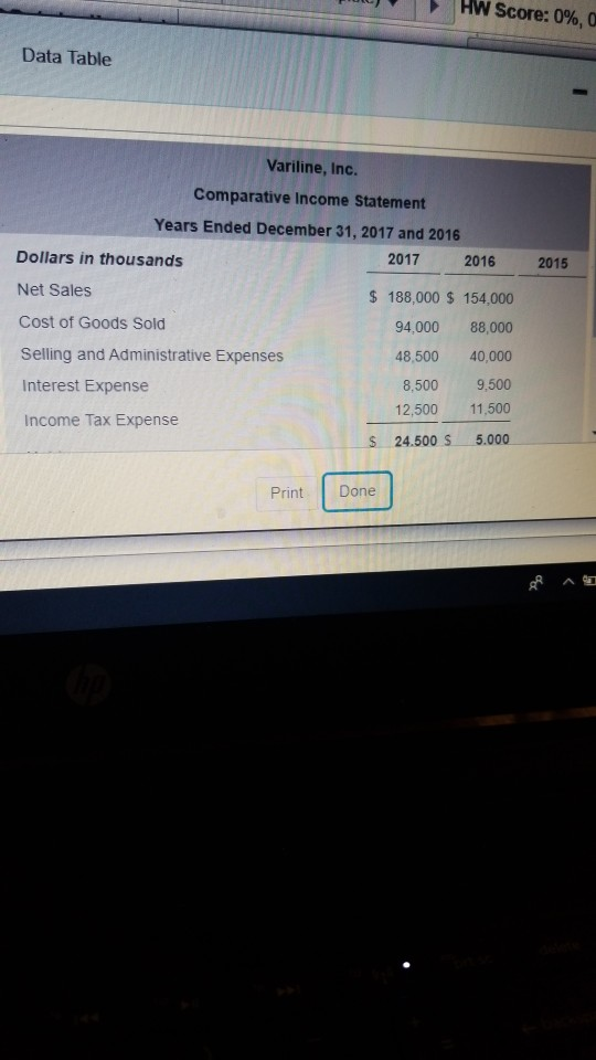HW Score: 0%, 0 . Data Table 2015 Variline, Inc. Comparative