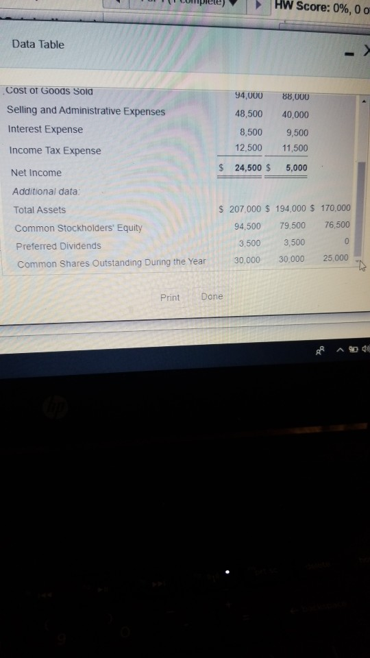 Income Statement Years Ended December 31, 2017 and 2016 Dollars in thousands
