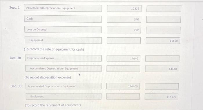 Presented here are selected transactions for Cullumber Limited for 2024. Cullumber uses