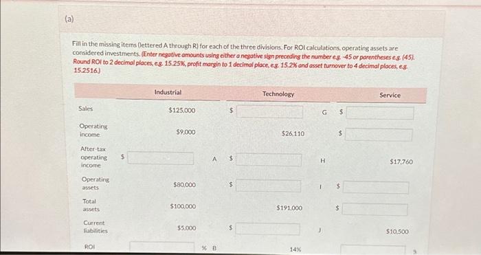 Ruth finds several pieces are missing. Apparently, a virus attacked select components