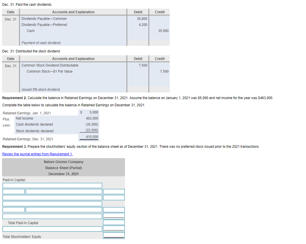 Nature Gnome Company decides to raise additional capital for a planned business