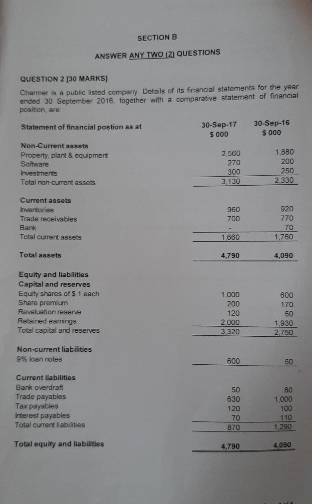 can you please show workings not in excel forms. thank you