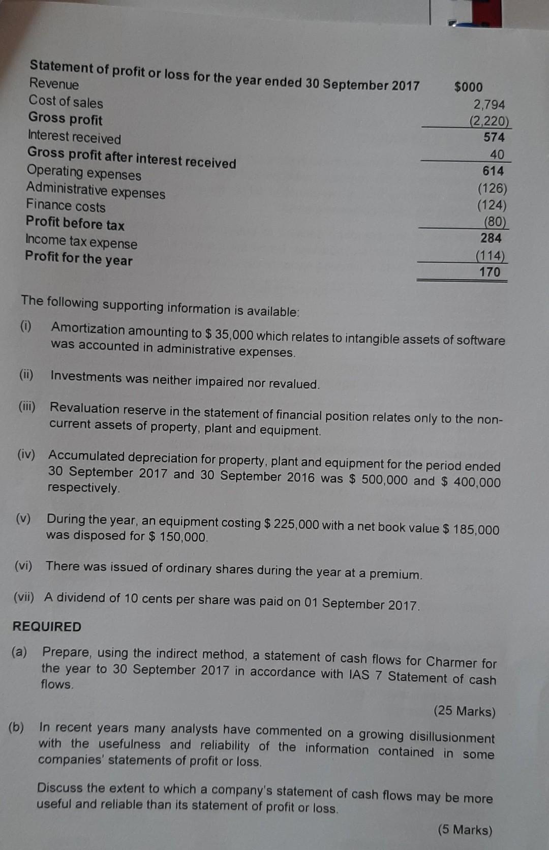 SECTION B ANSWER ANY TWO (2) QUESTIONS QUESTION 2 [30 MARKS] Charmer
