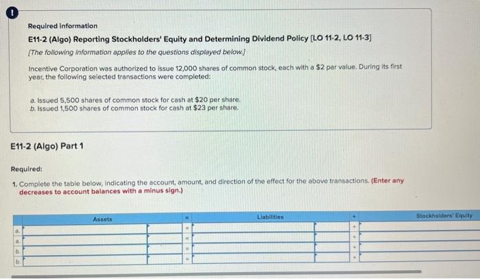  0 Required information E11-2 (Algo) Reporting Stockholders' Equity and Determining Dividend