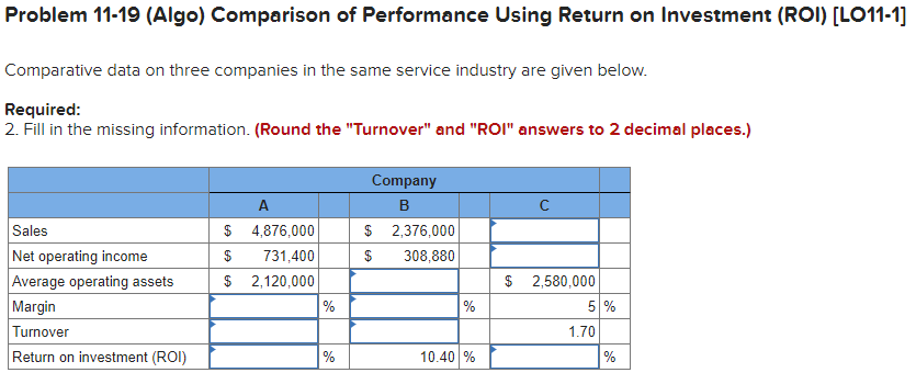 17. Problem 11-19 (Algo) Comparison of Performance Using Return on Investment (ROI)