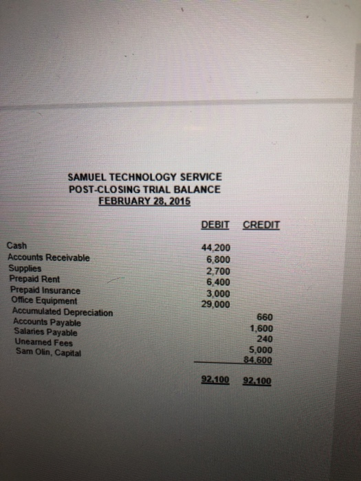 on account, $ 3,500. 2 Paid cash for advertising on a local