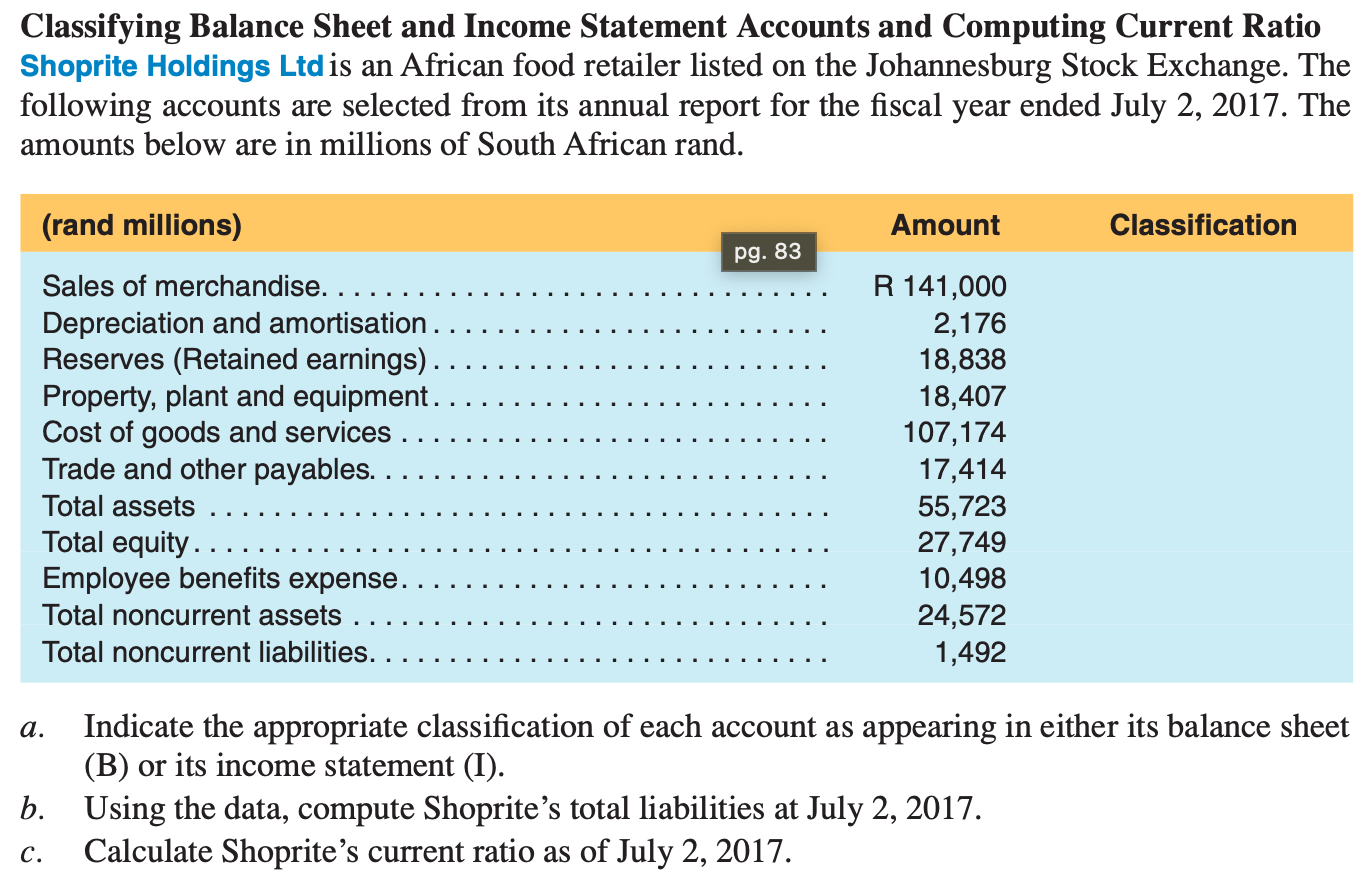  Classifying Balance Sheet and Income Statement Accounts and Computing Current Ratio