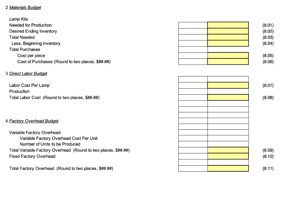 Division N has decided to develop its budget based upon projected sales
