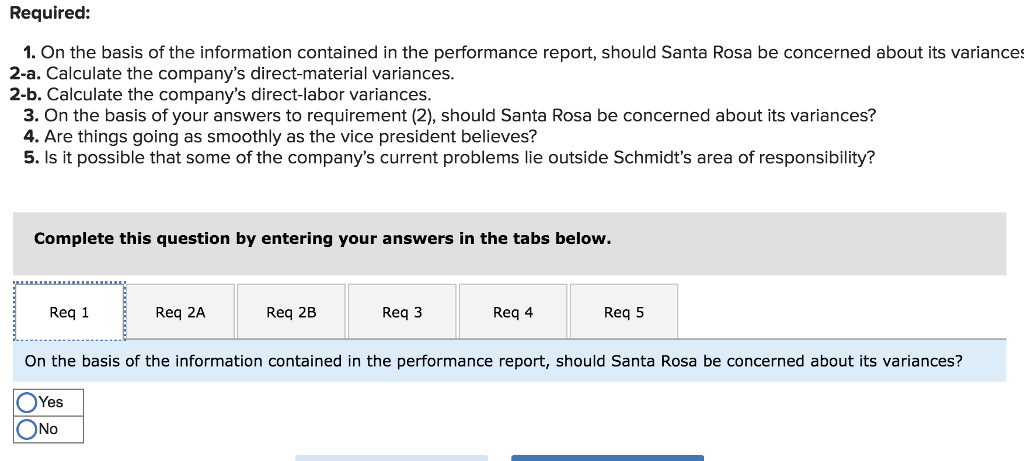 10-3) Santa Rosa Industries uses a standard-costing system to assist in the