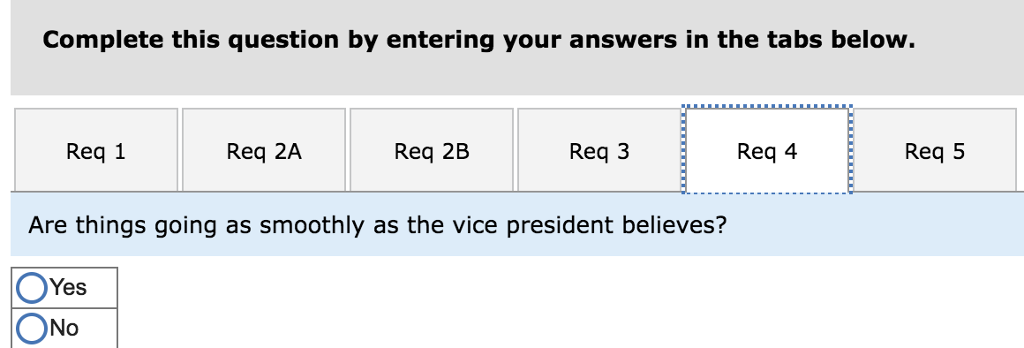 for five months and has seemingly brought order to an otherwise chaotic
