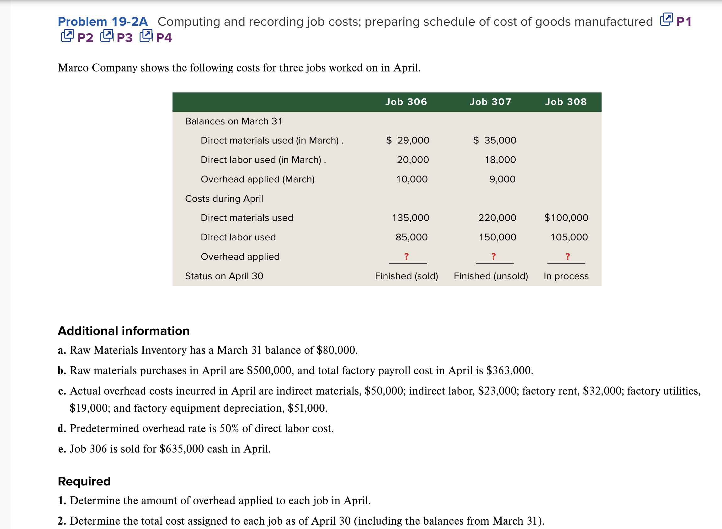 Problem 19-2A Computing and recording job costs; preparing schedule of cost