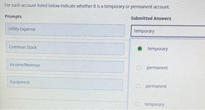  For each account listed below indicate whether it is a temporary
