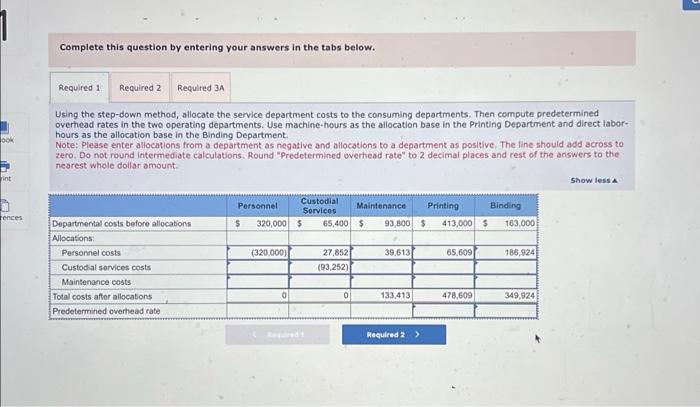 is really an odd situation," said Jim Carter, general manager of Hightand