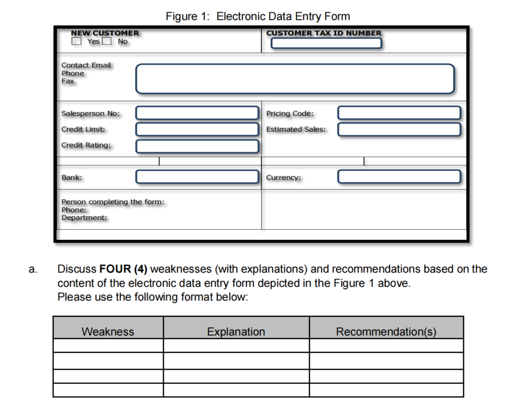  Figure 1: Electronic Data Entry Form CUSTOMER TAX ID NUMBER NEW