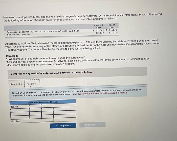 computer software. On its recent financial statements, Macrosoft reported the following information