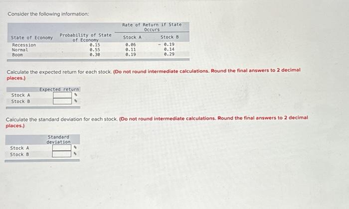  Consider the following information: Calculate the expected return for each stock.