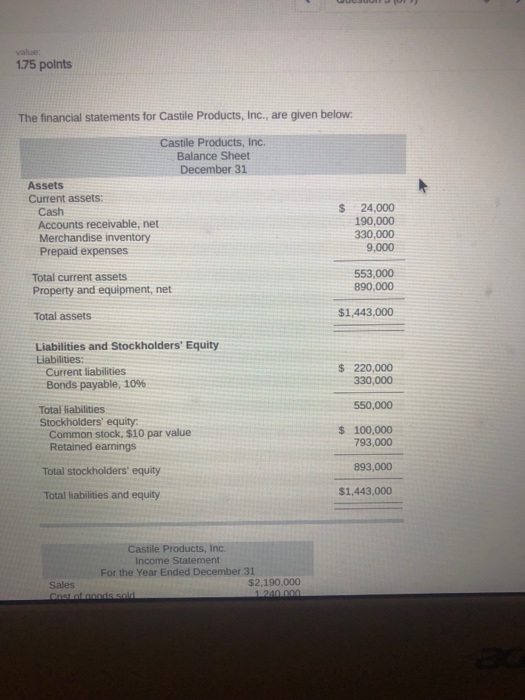  Just need #5 value 1.75 points The financial statements for Castile