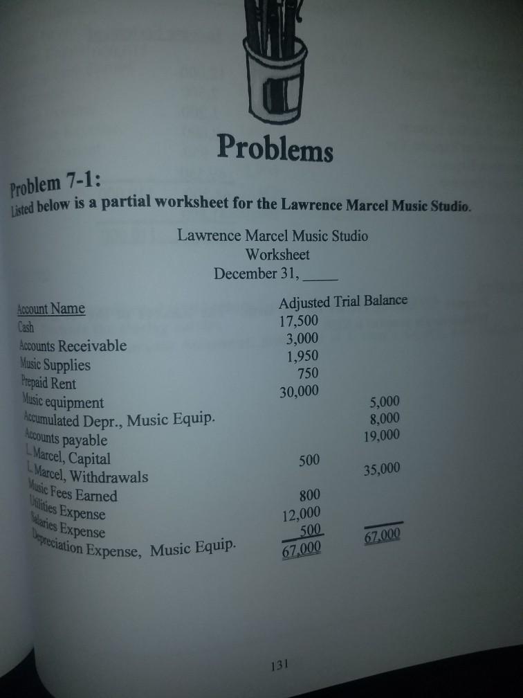 apreciation Expense, Music Equip. Problems Problem 7-1: Listed below is a