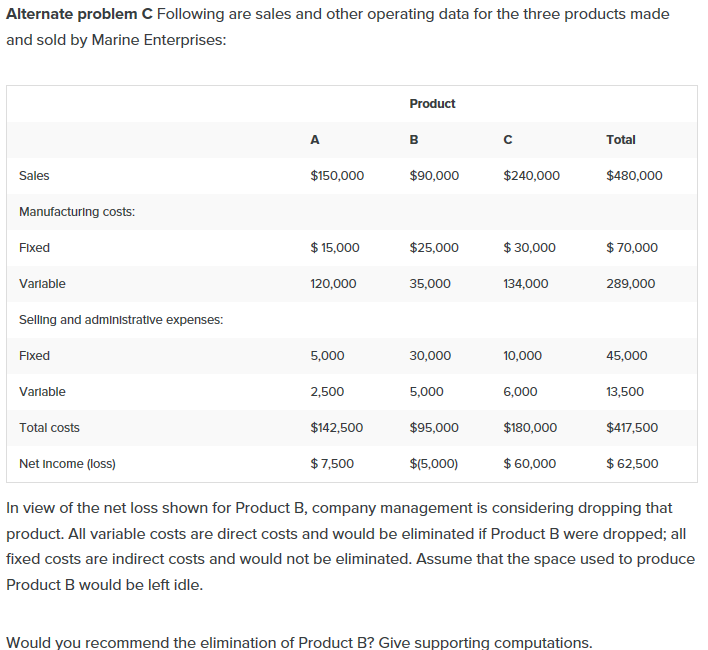  Alternate problem C Following are sales and other operating data for