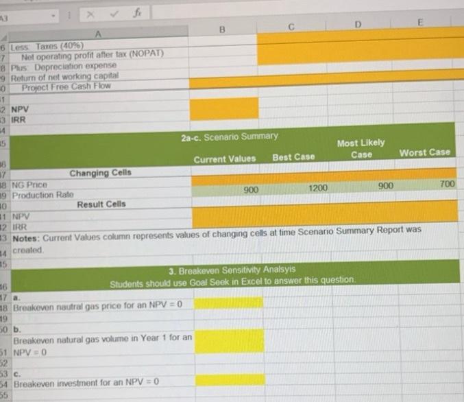 Simpkins, a recent graduste, was fecently hired as a financial analyst to