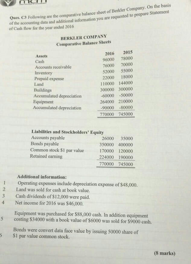 of the accounting data and additional information you are requested to