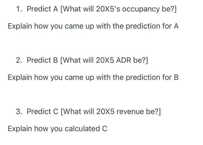  1. Predict A [What will 20X5's occupancy be?] Explain how you