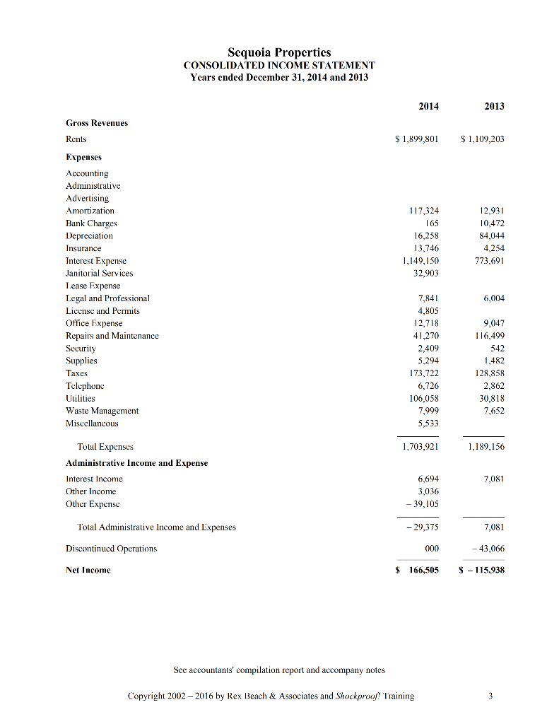 $86,346: Were included as an expense in the 2014 income statement. Had