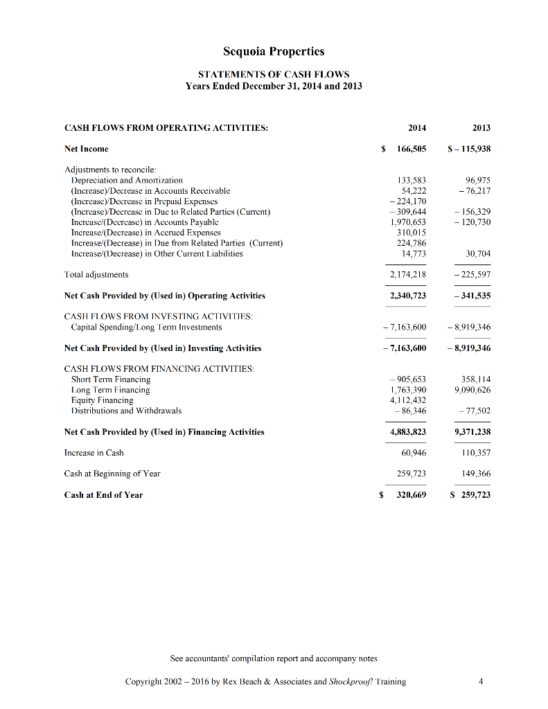 no impact on the balance sheet. Had no impact on reported 2014