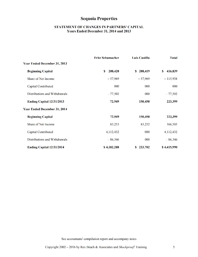 net income of $166,505. Poll Question 2 After adjustments for distributions and