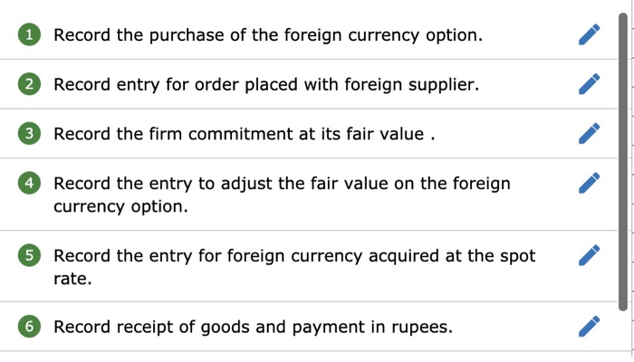 payment were scheduled for December 20. On November 20, Amaretta acquired a