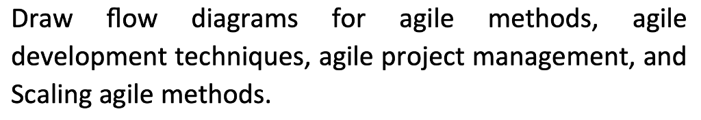Draw flow diagrams for agile methods, agile development techniques, agile project