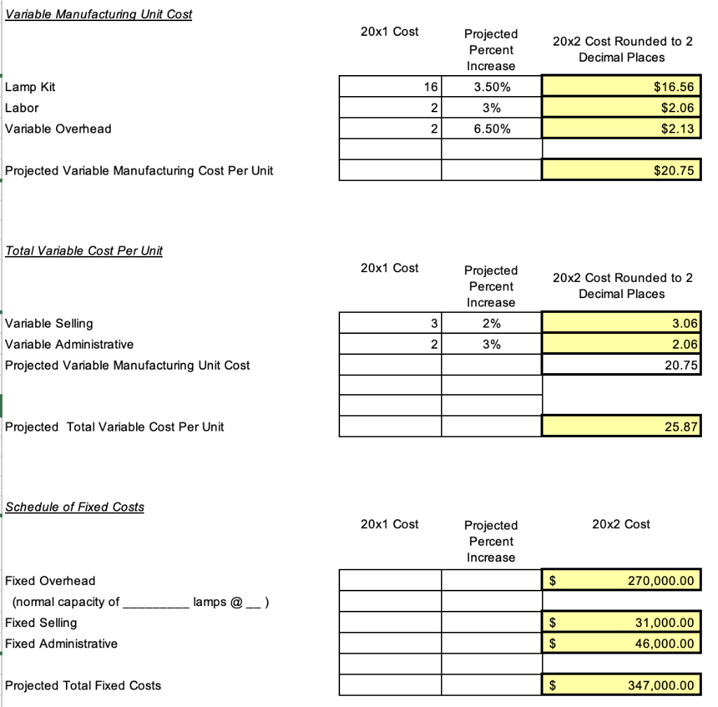 exclusive sales region. The business is in its tenth year and has
