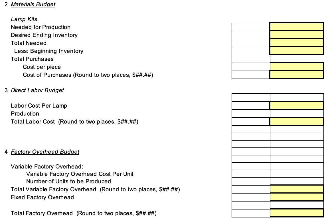 a drawing for the figurine and faxes it to a plant in