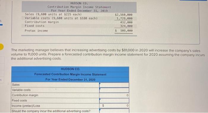  HUDSON CO. Contribution Margin Income Statement For Year Ended December 31,
