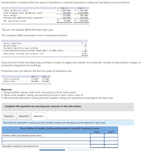  * $3 per unit variable; $254,000 fixed each year. The campany's