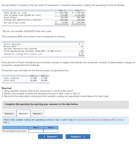 $40 unit product cost is computed as follaws: Forty percent of foued