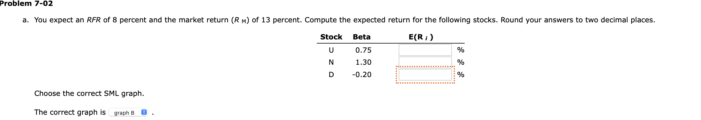  Problem 7-02 Choose the correct SML graph. The correct graph is
