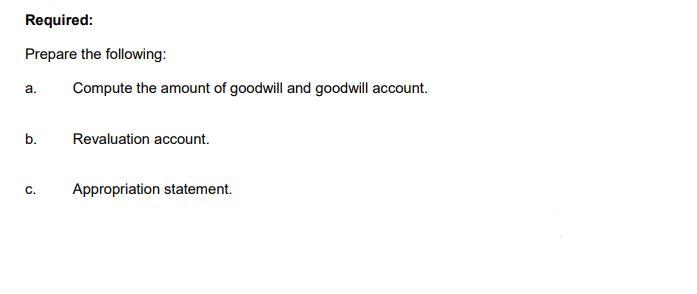 you QUESTION 1 Ruby, Fida and Yaya are partners of SuperSmart, sharing