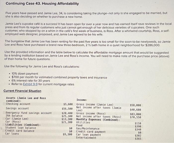 help please Continuing Case 43. Housing Affordability Five years have passed and