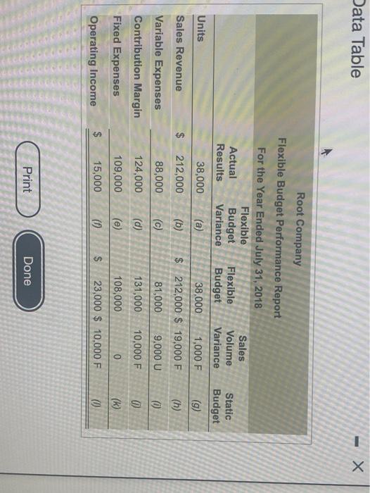 praise and the group that may be subject to cr Complete the