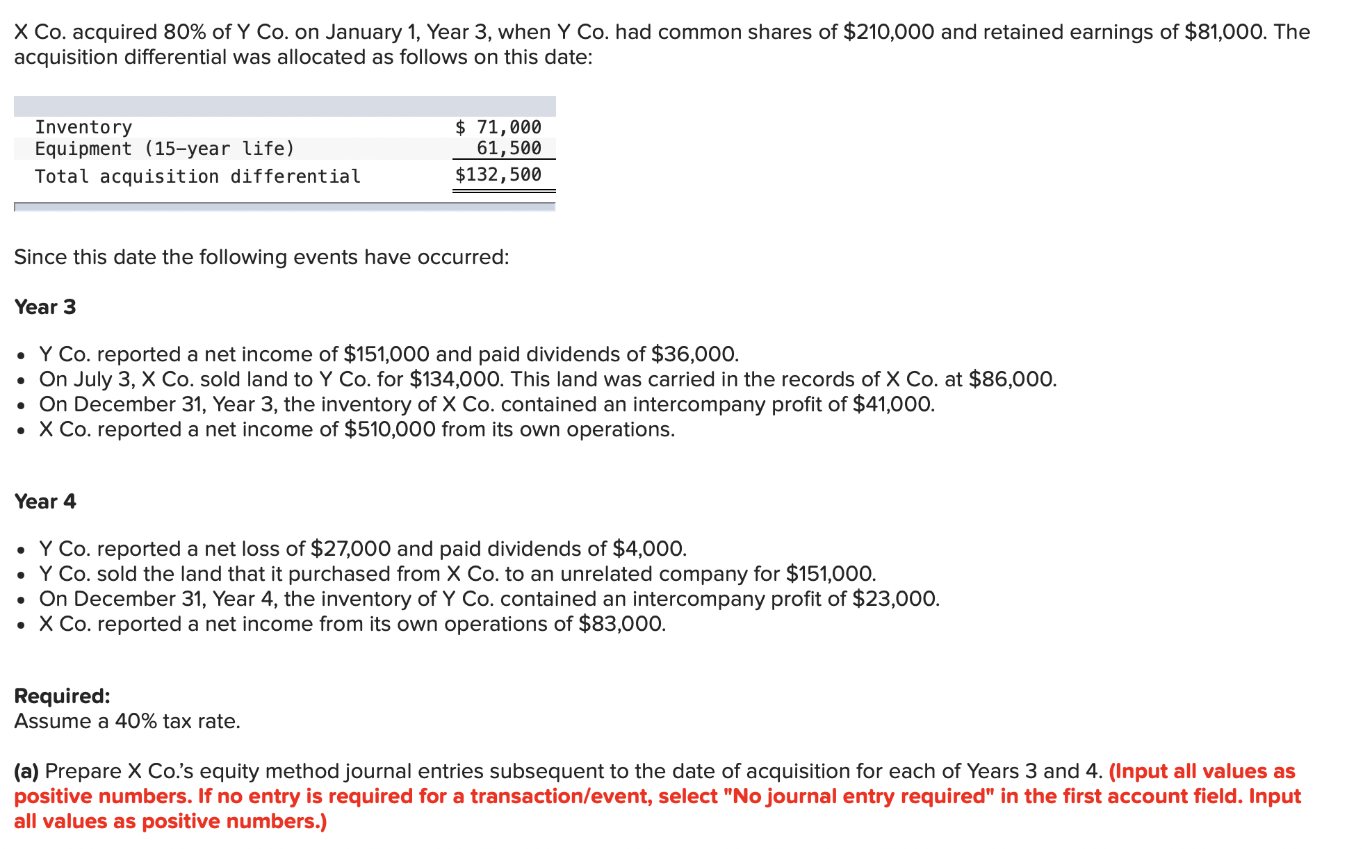 Journal entry worksheet Year 3 Record dividend received from Y Record share