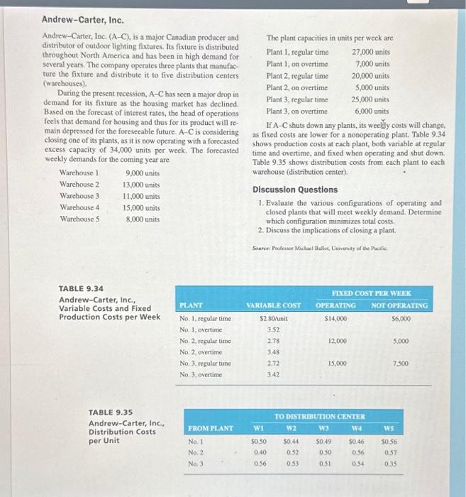 i want the solution in excel sheet please. Andrew-Carter, Inc. Andrew-Carter, Inc.